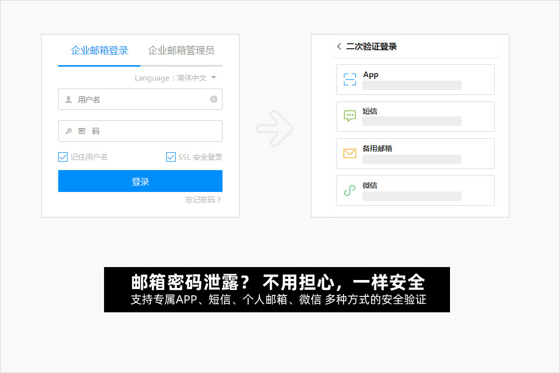 138 Enterprise Mail Features